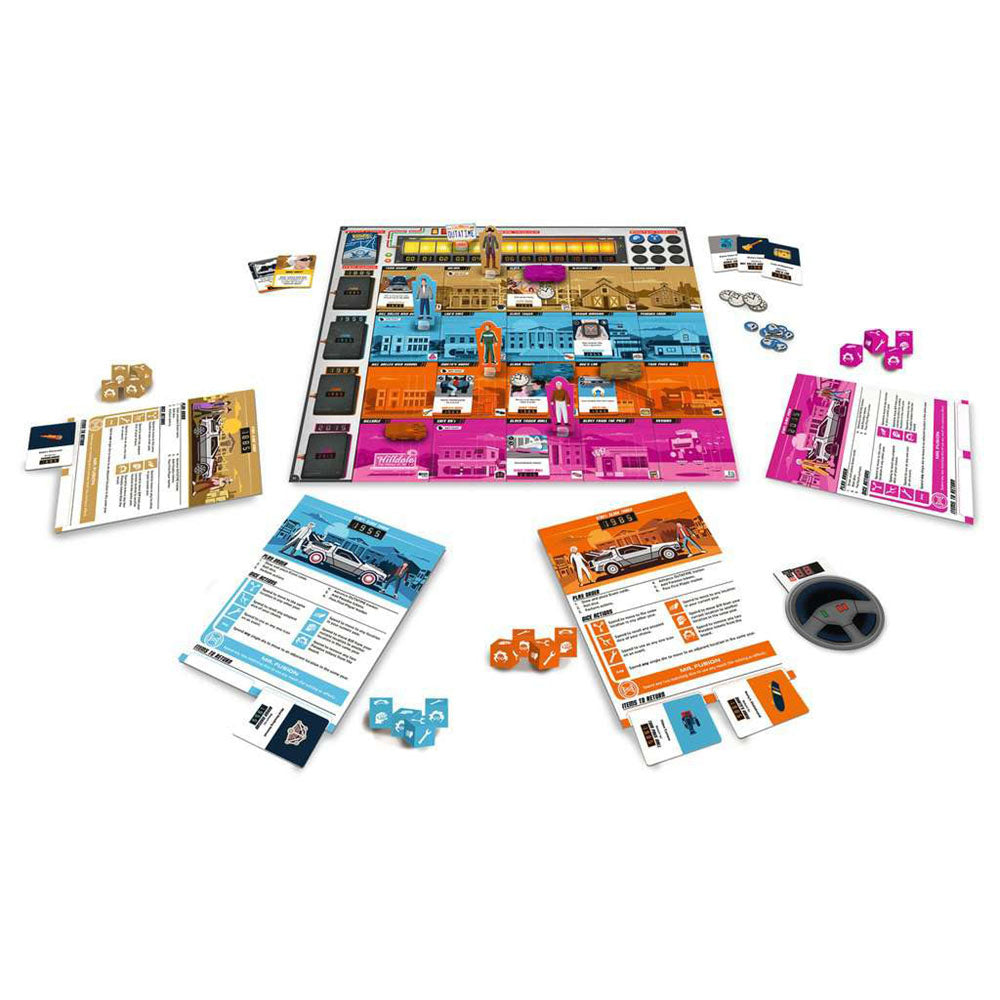 Imagine Back to the Future, The Board game