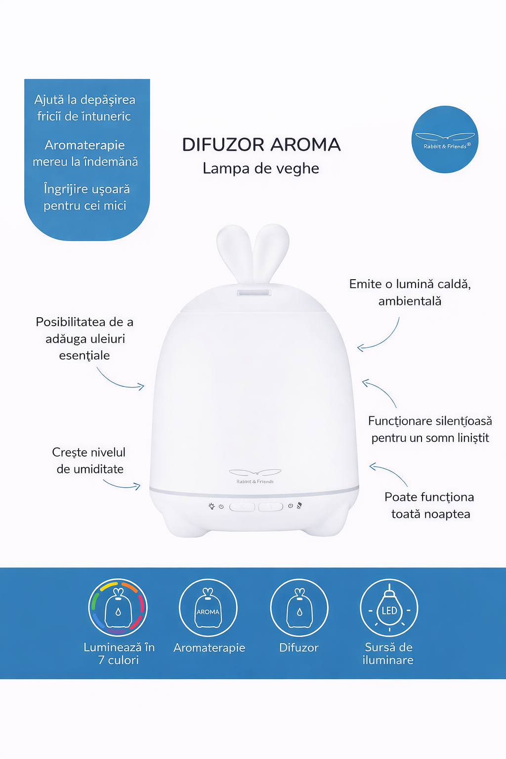 Difuzor de aromaterapie cu lampă de noapte