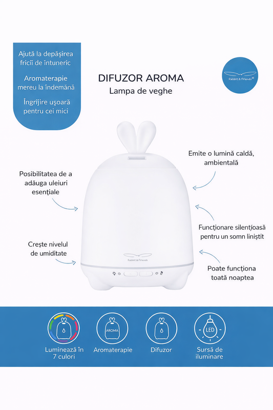 Difuzor de aromaterapie cu lampă de noapte