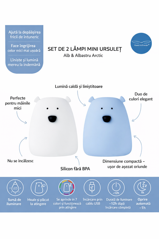 Set 2 Lămpi de Veghe Mini Ursuleț Rabbit & Friends – Alb & Albastru Arctic, Silicon, Lumină LED pentru Copii